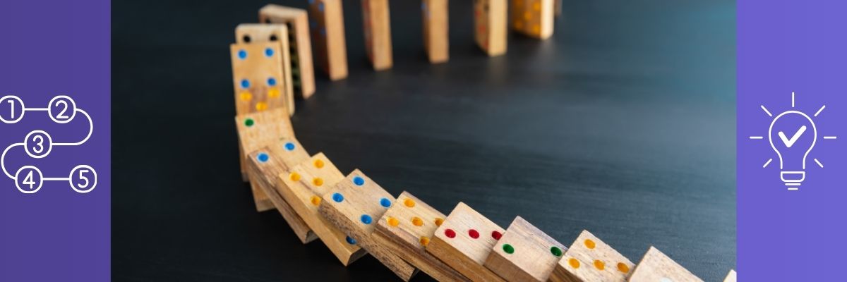 Domino sequence on a dark background with a step-by-step process and lightbulb icons - illustrating how AI models predict the next word based on tokens.