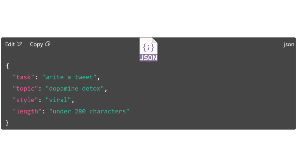 Screenshot showing a simple JSON prompt example for writing a viral tweet about dopamine detox under 280 characters.